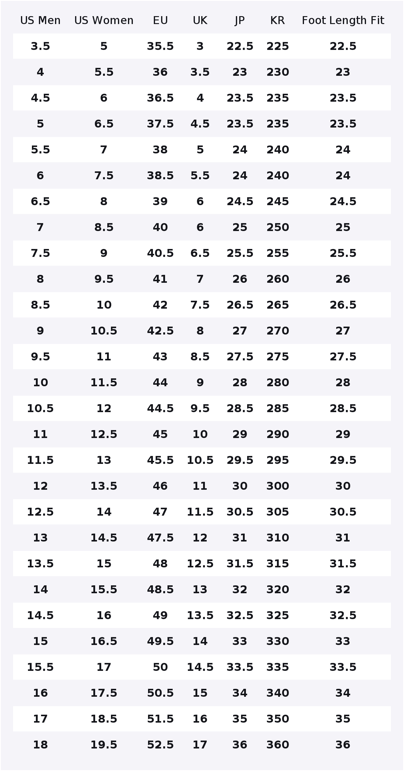 حذاء كرة السلة منخفض الارتفاع  - مراجعة Men Shoes Under 600 وسعره